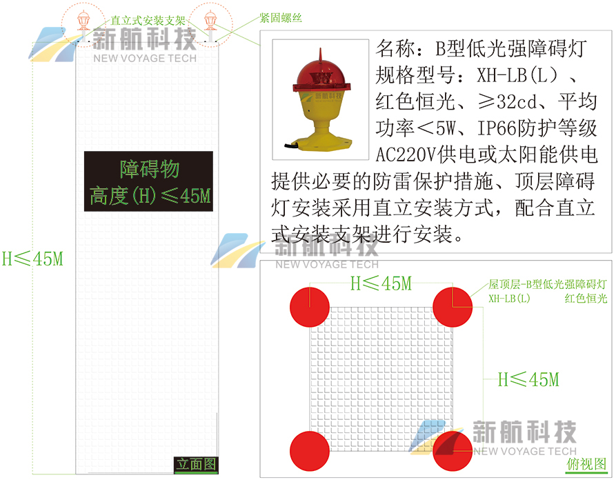 45米建筑物航空障礙燈設置,城市建筑物航空障礙燈設置高層航空障礙燈設置
