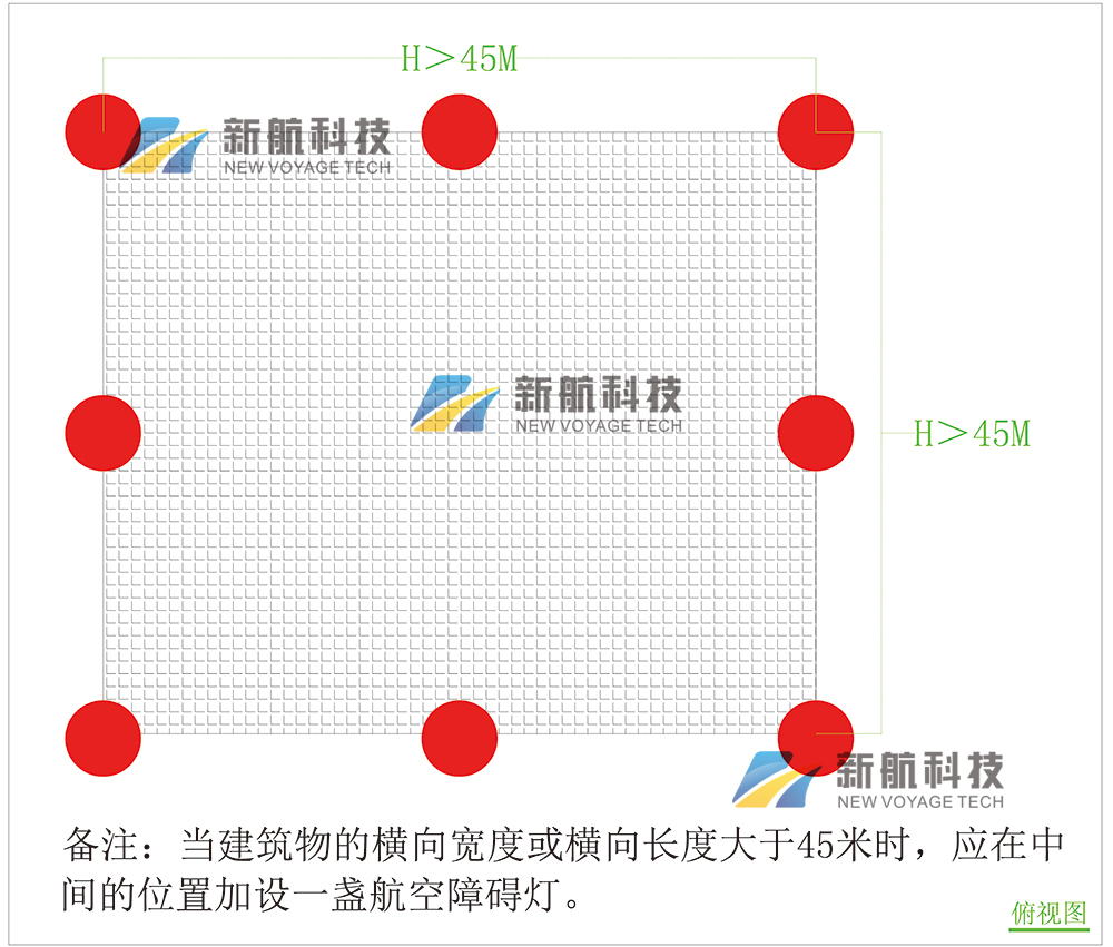 航空障礙燈設(shè)置方案,航空障礙燈系統(tǒng),105米如何設(shè)置航空障礙燈,B型中光強障礙燈,B型低光強障礙燈