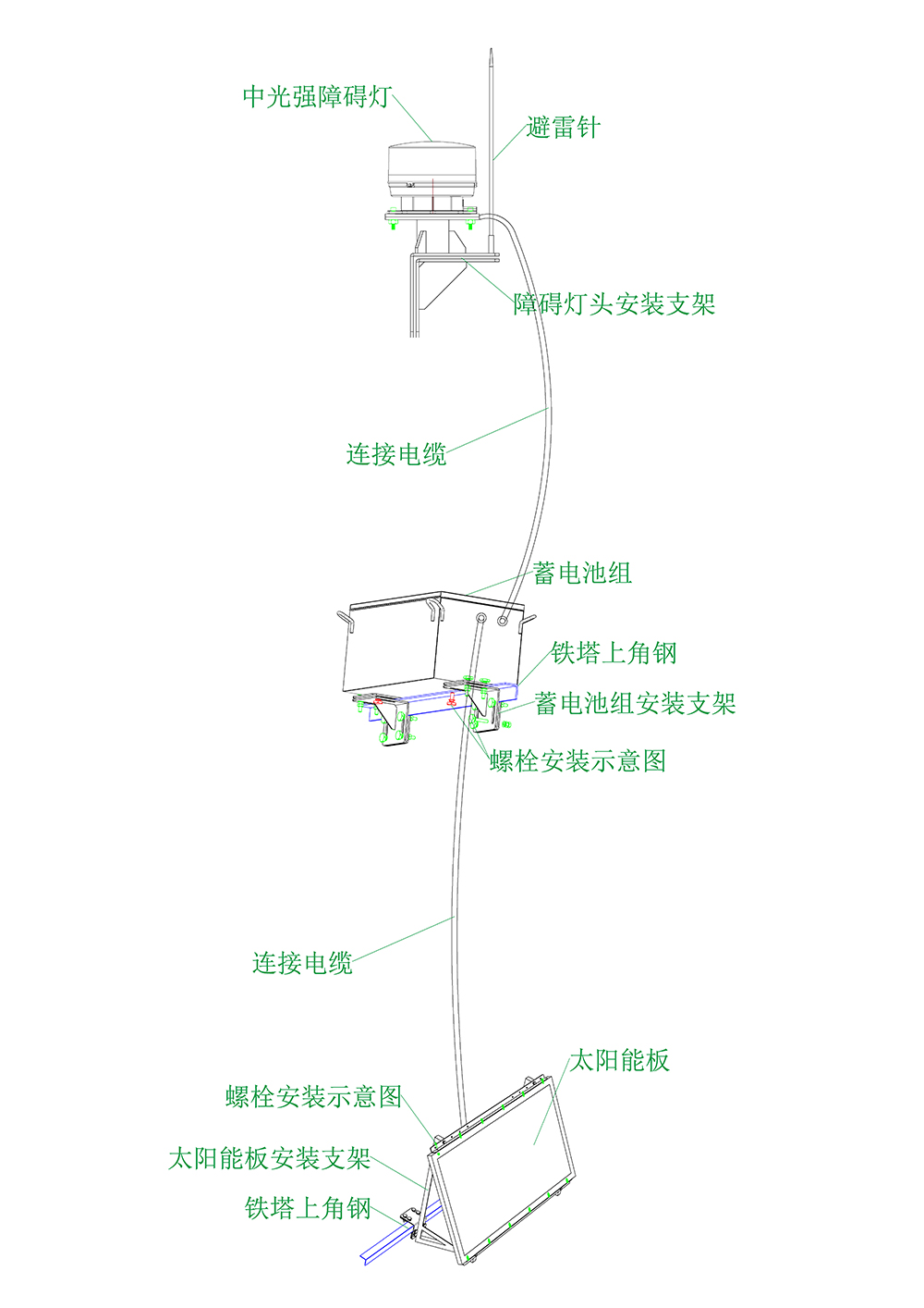 太陽能航空障礙燈,分體式太陽能障礙燈,航空障礙燈,輸變電鐵塔障礙燈,太陽能鐵塔障礙燈
